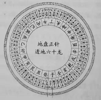 第十层透地六十龙（一）