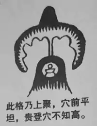 如何辩识龙体五行 第四章峦头风水