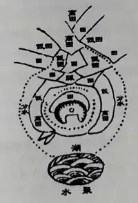 如何辩识龙体五行 第四章峦头风水