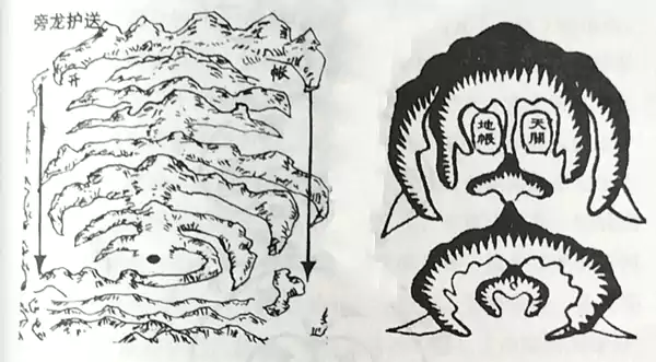 六、什么叫开帐 第四章 峦头风水