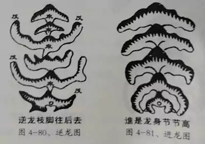 龙脉形势十二格 第四章峦头风水