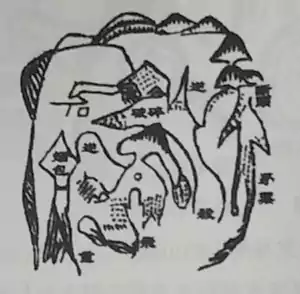 十、龙的枝脚 