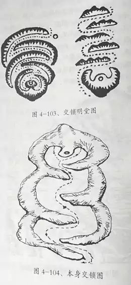 第四节 论砂 第四章峦头风水