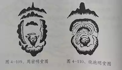 融聚明堂 论砂 
