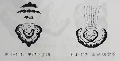 融聚明堂 论砂 