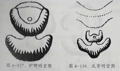 融聚明堂 论砂 