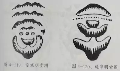 融聚明堂 论砂 