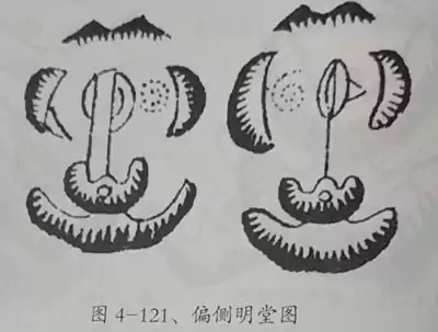 融聚明堂 论砂 