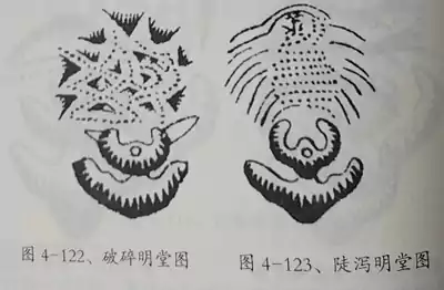 融聚明堂 论砂 
