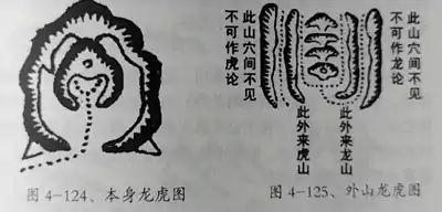 三、青龙白虎 第四章 峦头风水