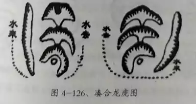 三、青龙白虎 第四章 峦头风水