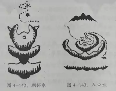 第五节论水 第四章 峦头风水