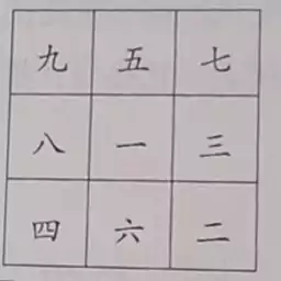阳宅风水 第六节  如何催旺桃花