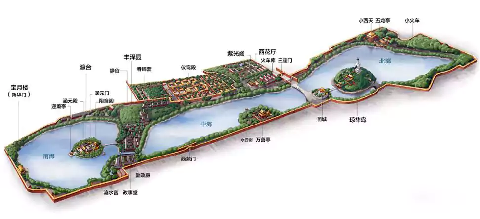 中南海：探秘中国权力中心