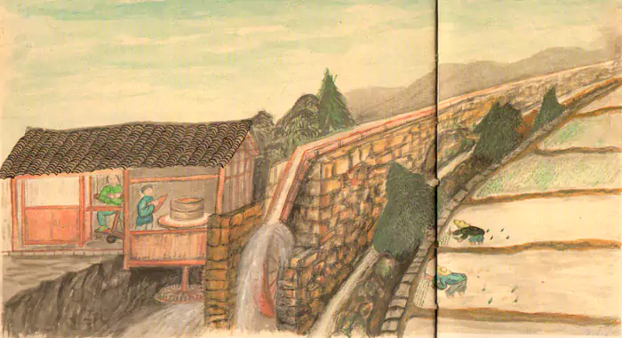 张面匠的水磨坊  除了牛拉磨 有的面坊-往事入画