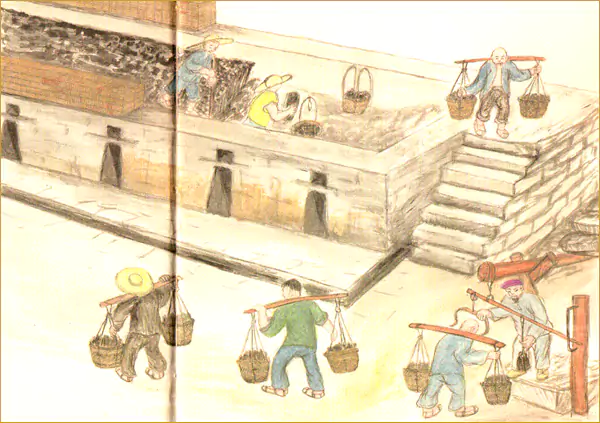 出窑  窑里的火燃烧四五天后-往事入画