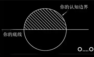 为什么你认知高却还那么穷 什么是高认知穷人